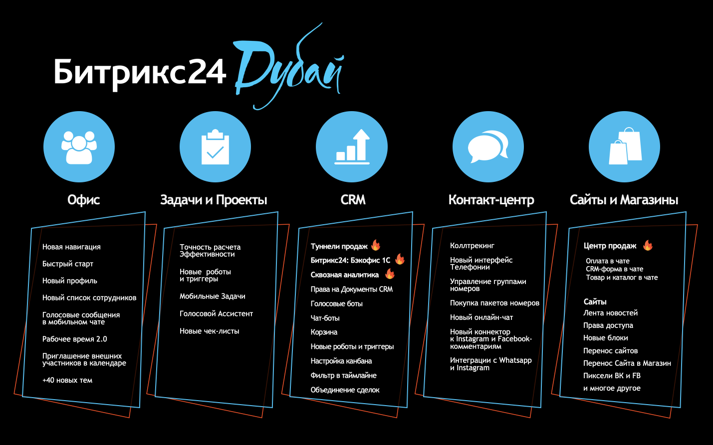 Обновление Битрикс24.Дубай